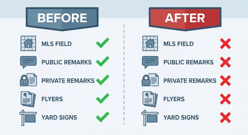 Comparison infographic of old versus new rules for advertising buyer-agent commission on the Tennessee MLS