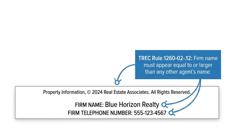 Annotated example of a TREC-compliant advertising footer showing required firm name and telephone number