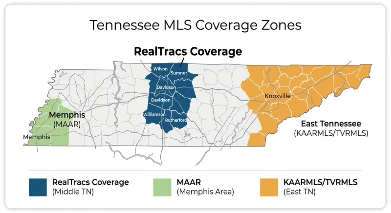 Map showing RealTracs MLS coverage of Davidson, Williamson, Rutherford, Sumner, and Wilson counties in Middle Tennessee